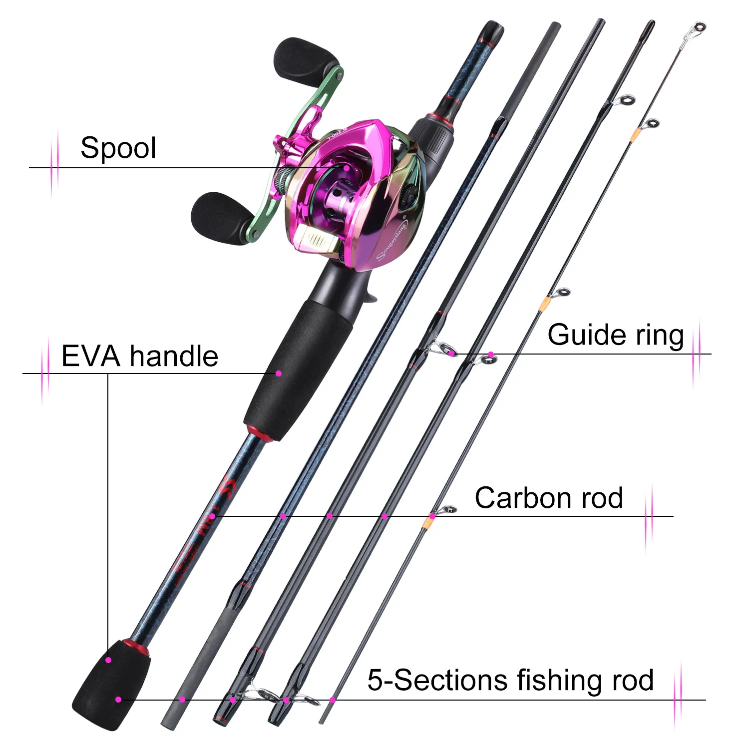 Sougayilang joran dan gulungan - Fishing Rod Combo ulasan dan harga