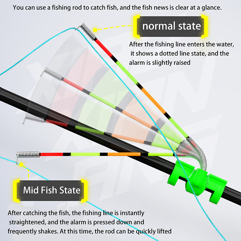 Alat Pancing Malam Hari, Tongk - Fishing Rod Repair Kit ulasan dan harga